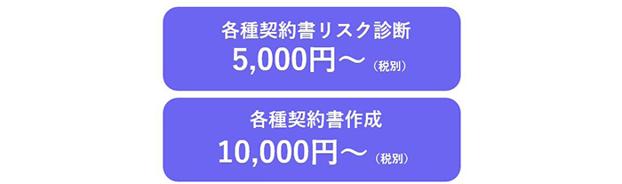 契約書料金プラン